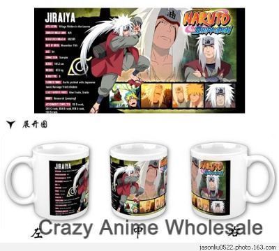 Naruto Anime bottle