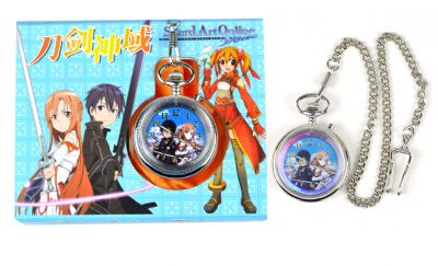 sword art online anime watch