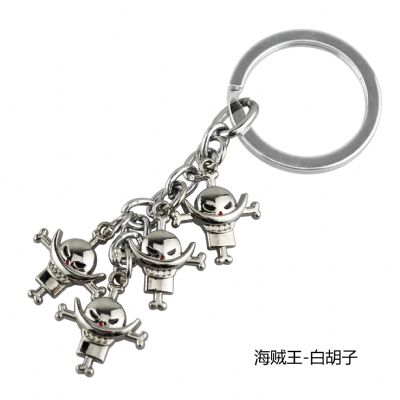 One Piece anime keychain