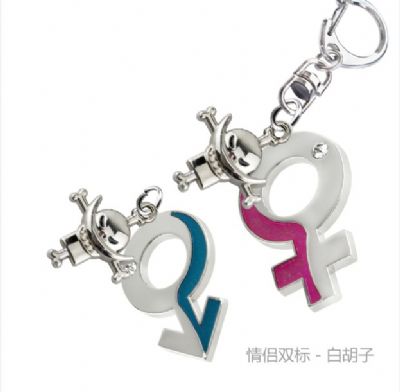 One Piece anime keychain