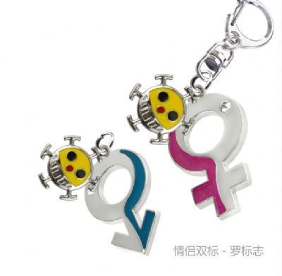 One Piece anime keychain