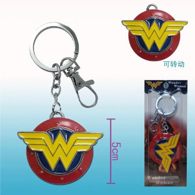 Avengers anime keychain