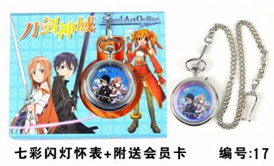 sword art online anime watch