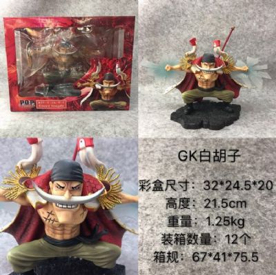 One Piece Edward Newgate Boxed Figure Decoration 2