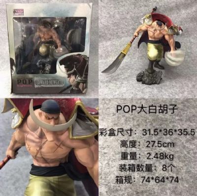 One Piece POP Edward Newgate Boxed Figure Decorati