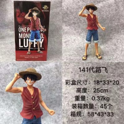 One Piece Luffy Red standing position Boxed Figure