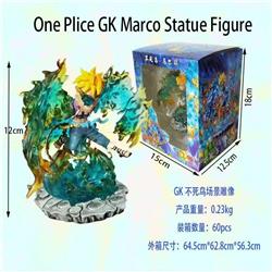 one piece anime GK figure