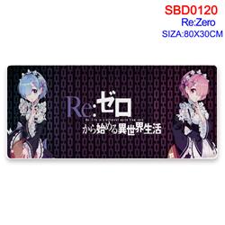 Re:Zero kara Hajimeru Isekatsu anime deskpad 80*30cm