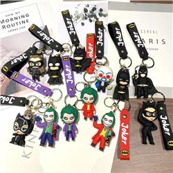 Joker anime keychain