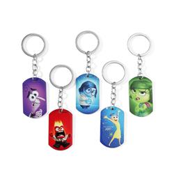 Inside out anime keychain