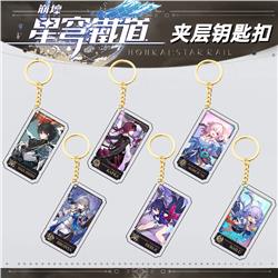 Honkai: Star Rail anime keychain