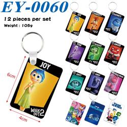 Inside out anime keychain 12 pcs a set