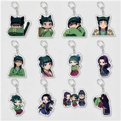 The Apothecary Diaries anime keychain