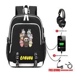 Labubu anime Backpack