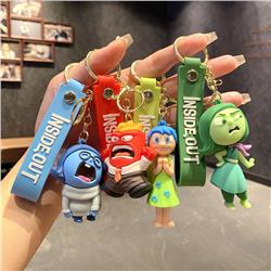 Inside out anime keychain