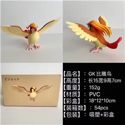 Pokemon anime figure 7cm